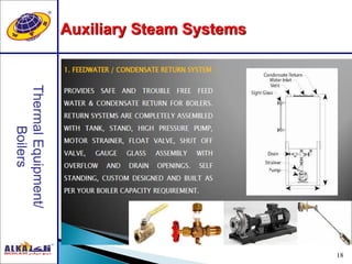 18
Auxiliary Steam Systems
 