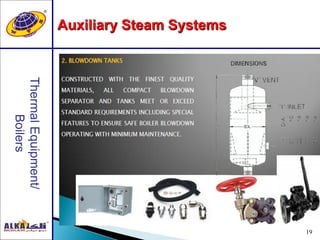 19
Auxiliary Steam Systems
 