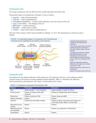 Jacaranda Nature of Biology 1 VCE Units 1 2 Sixth Edition Kinnear | PDF