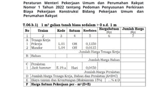 7673e_Modul_04_-_Manajemen_Biaya_Konstruksi.pptx