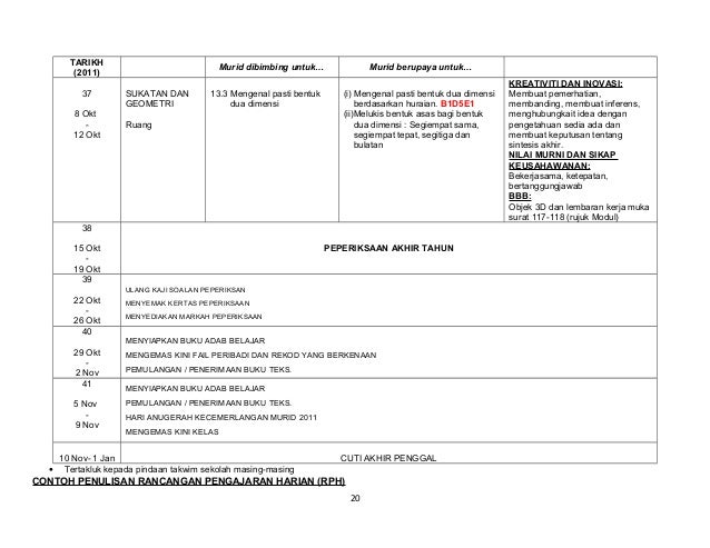 76770849 rpt-matematik-tahun-2-kssr-2012