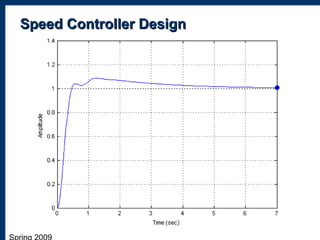 Speed Controller DesignSpeed Controller Design
 