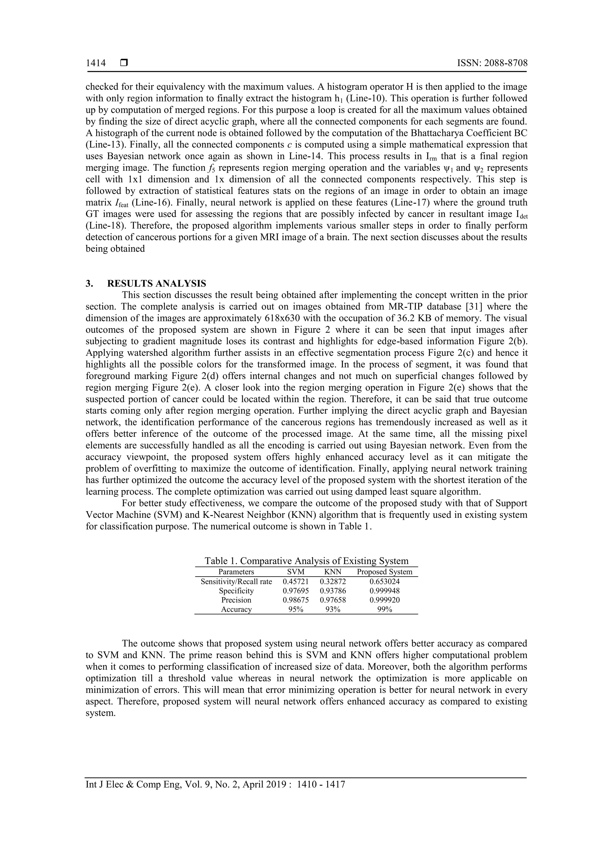  ISSN: 2088-8708
Int J Elec & Comp Eng, Vol. 9, No. 2, April 2019 : 1410 - 1417
1414
checked for their equivalency with the maximum values. A histogram operator H is then applied to the image
with only region information to finally extract the histogram h1 (Line-10). This operation is further followed
up by computation of merged regions. For this purpose a loop is created for all the maximum values obtained
by finding the size of direct acyclic graph, where all the connected components for each segments are found.
A histograph of the current node is obtained followed by the computation of the Bhattacharya Coefficient BC
(Line-13). Finally, all the connected components c is computed using a simple mathematical expression that
uses Bayesian network once again as shown in Line-14. This process results in Irm that is a final region
merging image. The function f5 represents region merging operation and the variables ψ1 and ψ2 represents
cell with 1x1 dimension and 1x dimension of all the connected components respectively. This step is
followed by extraction of statistical features stats on the regions of an image in order to obtain an image
matrix Ifeat (Line-16). Finally, neural network is applied on these features (Line-17) where the ground truth
GT images were used for assessing the regions that are possibly infected by cancer in resultant image Idet
(Line-18). Therefore, the proposed algorithm implements various smaller steps in order to finally perform
detection of cancerous portions for a given MRI image of a brain. The next section discusses about the results
being obtained
3. RESULTS ANALYSIS
This section discusses the result being obtained after implementing the concept written in the prior
section. The complete analysis is carried out on images obtained from MR-TIP database [31] where the
dimension of the images are approximately 618x630 with the occupation of 36.2 KB of memory. The visual
outcomes of the proposed system are shown in Figure 2 where it can be seen that input images after
subjecting to gradient magnitude loses its contrast and highlights for edge-based information Figure 2(b).
Applying watershed algorithm further assists in an effective segmentation process Figure 2(c) and hence it
highlights all the possible colors for the transformed image. In the process of segment, it was found that
foreground marking Figure 2(d) offers internal changes and not much on superficial changes followed by
region merging Figure 2(e). A closer look into the region merging operation in Figure 2(e) shows that the
suspected portion of cancer could be located within the region. Therefore, it can be said that true outcome
starts coming only after region merging operation. Further implying the direct acyclic graph and Bayesian
network, the identification performance of the cancerous regions has tremendously increased as well as it
offers better inference of the outcome of the processed image. At the same time, all the missing pixel
elements are successfully handled as all the encoding is carried out using Bayesian network. Even from the
accuracy viewpoint, the proposed system offers highly enhanced accuracy level as it can mitigate the
problem of overfitting to maximize the outcome of identification. Finally, applying neural network training
has further optimized the outcome the accuracy level of the proposed system with the shortest iteration of the
learning process. The complete optimization was carried out using damped least square algorithm.
For better study effectiveness, we compare the outcome of the proposed study with that of Support
Vector Machine (SVM) and K-Nearest Neighbor (KNN) algorithm that is frequently used in existing system
for classification purpose. The numerical outcome is shown in Table 1.
Table 1. Comparative Analysis of Existing System
Parameters SVM KNN Proposed System
Sensitivity/Recall rate 0.45721 0.32872 0.653024
Specificity 0.97695 0.93786 0.999948
Precision 0.98675 0.97658 0.999920
Accuracy 95% 93% 99%
The outcome shows that proposed system using neural network offers better accuracy as compared
to SVM and KNN. The prime reason behind this is SVM and KNN offers higher computational problem
when it comes to performing classification of increased size of data. Moreover, both the algorithm performs
optimization till a threshold value whereas in neural network the optimization is more applicable on
minimization of errors. This will mean that error minimizing operation is better for neural network in every
aspect. Therefore, proposed system will neural network offers enhanced accuracy as compared to existing
system.
 