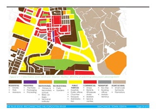 THE BLUE EDGE: RECONNECTING THE FORGOTTEN RIVER MACHAKOS TOWN, KENYA Page 24 of 51
RESIDENTIAL
• Estates
• Flats
• Mansions
INDUSTRIAL
• Factories
• Packaging
• Processing
INSTITUTIONAL
• Primary &
Secondary
schools
• Bible col-
leges
• Technical
institutes
RECREATIONAL
• Parks
• Gardens
PUBLIC
PURPOSE
• Hospitals
• Public ofﬁces
• Churches
• Mosques
• Administra-
tion
COMMERCIAL
• Shops
• Retail &
Wholesale
stores
• Markets
• Service
centres
TRANSPORT
• Bus stop
• Booking
ofﬁces
• Matatu
terminus
AGRICULTURAL
• Small scale
farmlands
• Plantations
Figure 3.1.7 Machakos town land-use: Source: Author, Ministry of planning and urban development
 