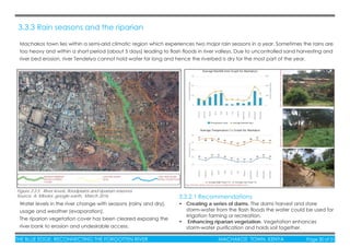 THE BLUE EDGE: RECONNECTING THE FORGOTTEN RIVER MACHAKOS TOWN, KENYA Page 30 of 51
3.3.3 Rain seasons and the riparian
Figure 3.3.5 River levels, ﬂoodplains and riparian reserves
Source: A. Mboloi, google earth, March 2016
Machakos town lies within a semi-arid climatic region which experiences two major rain seasons in a year. Sometimes the rains are
too heavy and within a short period (about 5 days) leading to ﬂash ﬂoods in river valleys. Due to uncontrolled sand harvesting and
river bed erosion, river Tendelya cannot hold water for long and hence the riverbed is dry for the most part of the year.
Water levels in the river change with seasons (rainy and dry),
usage and weather (evaporation).
The riparian vegetation cover has been cleared exposing the
river bank to erosion and undesirable access.
• Creating a series of dams. The dams harvest and store
storm-water from the ﬂash ﬂoods the water could be used for
irrigation farming or recreation.
• Enhancing riparian vegetation. Vegetation enhances
storm-water puriﬁcation and holds soil together.
3.3.2.1 Recommendations
 