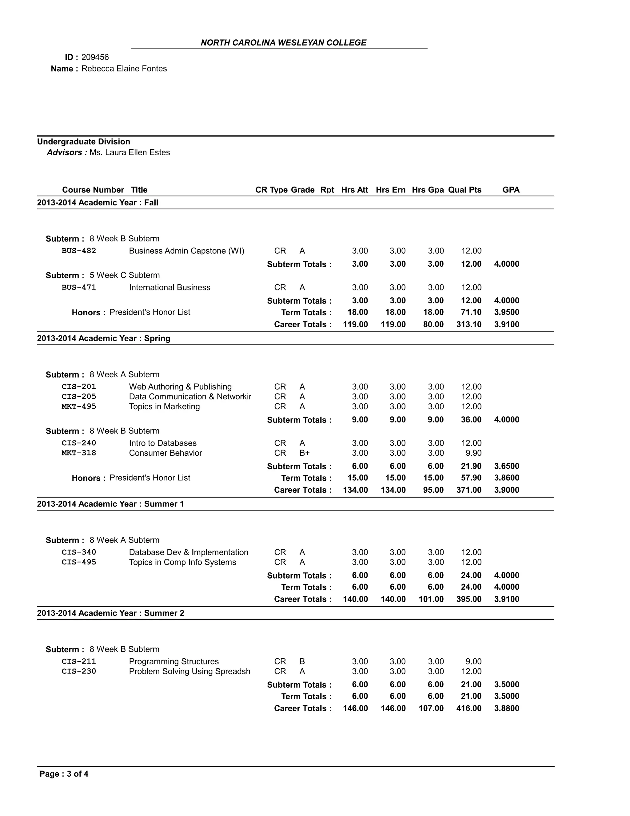 NORTH CAROLINA WESLEYAN COLLEGE
ID : 209456
Name : Rebecca Elaine Fontes
Undergraduate Division
Advisors : Ms. Laura Ellen Estes
Course Number Title CR Type Grade Rpt Hrs Att Hrs Ern Hrs Gpa Qual Pts GPA
2013-2014 Academic Year : Fall
Subterm : 8 Week B Subterm
BUS-482 Business Admin Capstone (WI) CR A 3.00 3.00 3.00 12.00
Subterm Totals : 3.00 3.00 3.00 12.00 4.0000
Subterm : 5 Week C Subterm
BUS-471 International Business CR A 3.00 3.00 3.00 12.00
Subterm Totals : 3.00 3.00 3.00 12.00 4.0000
Honors : President's Honor List Term Totals : 18.00 18.00 18.00 71.10 3.9500
Career Totals : 119.00 119.00 80.00 313.10 3.9100
2013-2014 Academic Year : Spring
Subterm : 8 Week A Subterm
CIS-201 Web Authoring & Publishing CR A 3.00 3.00 3.00 12.00
CIS-205 Data Communication & Networking CR A 3.00 3.00 3.00 12.00
MKT-495 Topics in Marketing CR A 3.00 3.00 3.00 12.00
Subterm Totals : 9.00 9.00 9.00 36.00 4.0000
Subterm : 8 Week B Subterm
CIS-240 Intro to Databases CR A 3.00 3.00 3.00 12.00
MKT-318 Consumer Behavior CR B+ 3.00 3.00 3.00 9.90
Subterm Totals : 6.00 6.00 6.00 21.90 3.6500
Honors : President's Honor List Term Totals : 15.00 15.00 15.00 57.90 3.8600
Career Totals : 134.00 134.00 95.00 371.00 3.9000
2013-2014 Academic Year : Summer 1
Subterm : 8 Week A Subterm
CIS-340 Database Dev & Implementation CR A 3.00 3.00 3.00 12.00
CIS-495 Topics in Comp Info Systems CR A 3.00 3.00 3.00 12.00
Subterm Totals : 6.00 6.00 6.00 24.00 4.0000
Term Totals : 6.00 6.00 6.00 24.00 4.0000
Career Totals : 140.00 140.00 101.00 395.00 3.9100
2013-2014 Academic Year : Summer 2
Subterm : 8 Week B Subterm
CIS-211 Programming Structures CR B 3.00 3.00 3.00 9.00
CIS-230 Problem Solving Using Spreadsheets CR A 3.00 3.00 3.00 12.00
Subterm Totals : 6.00 6.00 6.00 21.00 3.5000
Term Totals : 6.00 6.00 6.00 21.00 3.5000
Career Totals : 146.00 146.00 107.00 416.00 3.8800
Page : 3 of 4
 