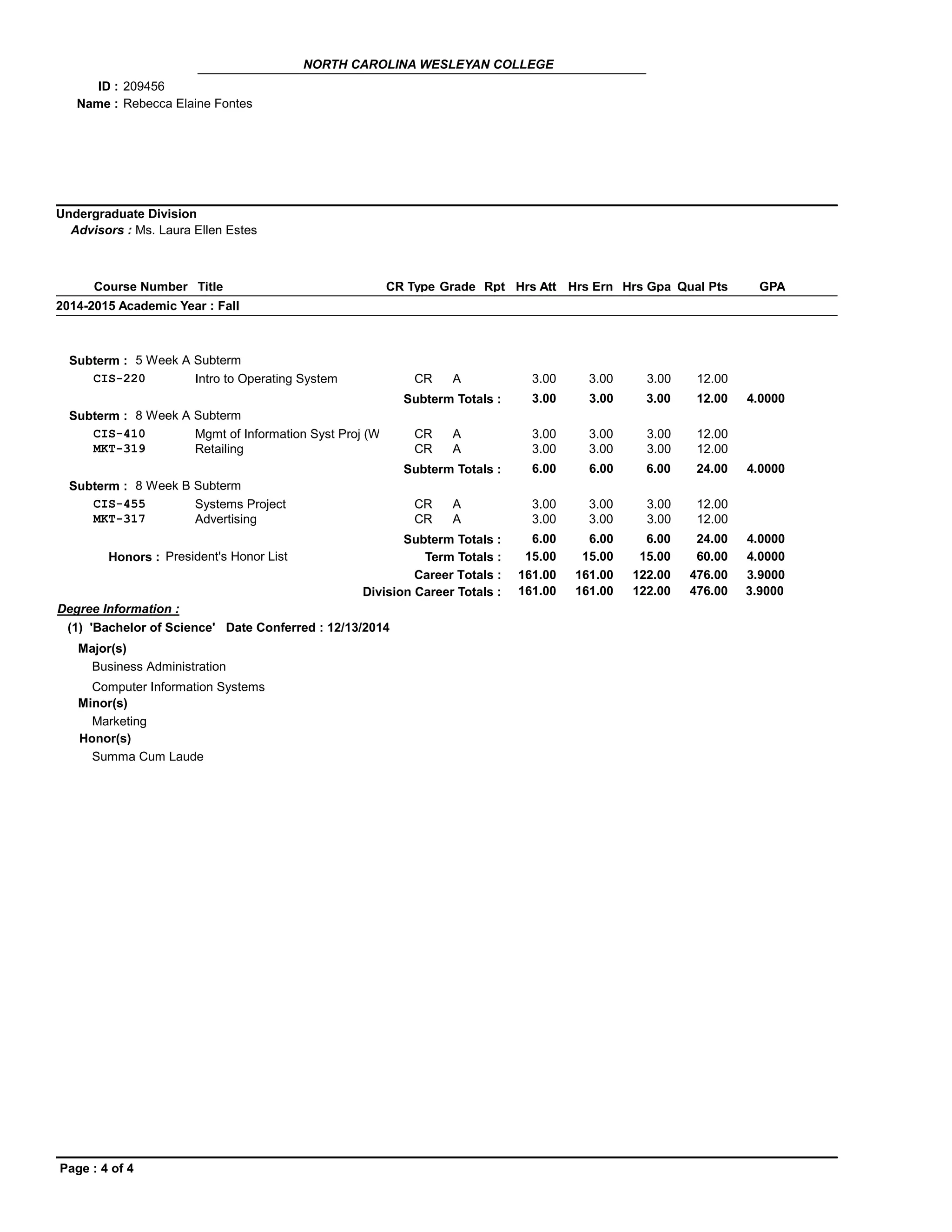 NORTH CAROLINA WESLEYAN COLLEGE
ID : 209456
Name : Rebecca Elaine Fontes
Undergraduate Division
Advisors : Ms. Laura Ellen Estes
Course Number Title CR Type Grade Rpt Hrs Att Hrs Ern Hrs Gpa Qual Pts GPA
2014-2015 Academic Year : Fall
Subterm : 5 Week A Subterm
CIS-220 Intro to Operating System CR A 3.00 3.00 3.00 12.00
Subterm Totals : 3.00 3.00 3.00 12.00 4.0000
Subterm : 8 Week A Subterm
CIS-410 Mgmt of Information Syst Proj (WI) CR A 3.00 3.00 3.00 12.00
MKT-319 Retailing CR A 3.00 3.00 3.00 12.00
Subterm Totals : 6.00 6.00 6.00 24.00 4.0000
Subterm : 8 Week B Subterm
CIS-455 Systems Project CR A 3.00 3.00 3.00 12.00
MKT-317 Advertising CR A 3.00 3.00 3.00 12.00
Degree Information :
(1) 'Bachelor of Science' Date Conferred : 12/13/2014
Major(s)
Business Administration
Computer Information Systems
Minor(s)
Marketing
Honor(s)
Summa Cum Laude
Subterm Totals : 6.00 6.00 6.00 24.00 4.0000
Honors : President's Honor List Term Totals : 15.00 15.00 15.00 60.00 4.0000
Career Totals : 161.00 161.00 122.00 476.00 3.9000
Division Career Totals : 161.00 161.00 122.00 476.00 3.9000
Page : 4 of 4
 