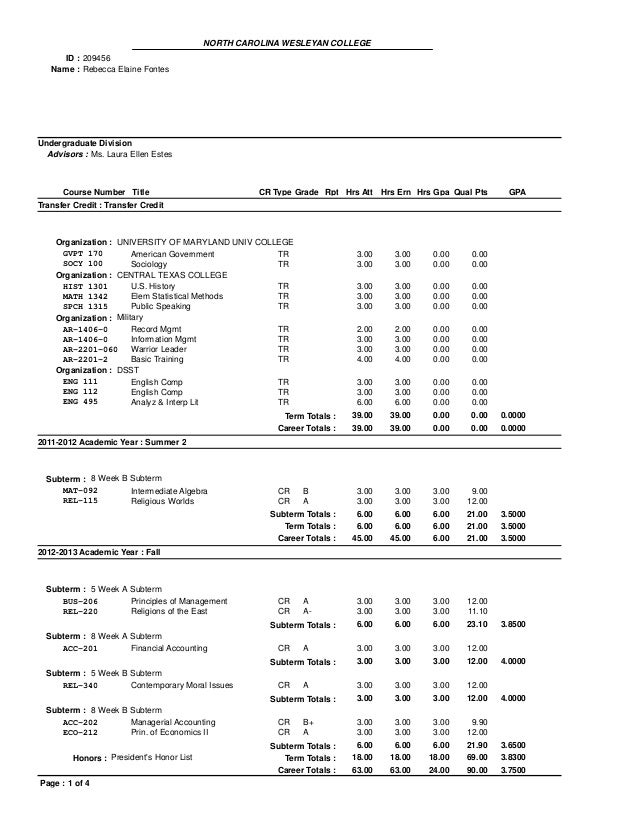 Wesleyan University Gpa >> Wesleyan Transcript Wesleyan University Gpa >> Wesleyan Transcript
