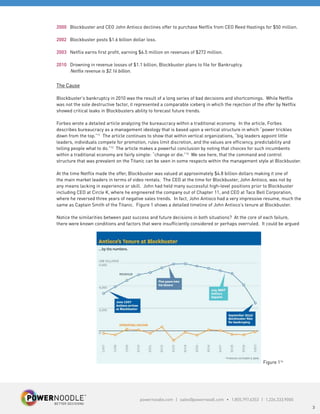 powernoodle.com | sales@powernoodl.com • 1.855.797.6353 | 1.226.333.9000
3
2000 Blockbuster and CEO John Antioco declines offer to purchase Netflix from CEO Reed Hastings for $50 million.
2002 Blockbuster posts $1.6 billion dollar loss.
2003 Netflix earns first profit, earning $6.5 million on revenues of $272 million.
2010 Drowning in revenue losses of $1.1 billion, Blockbuster plans to file for Bankruptcy.
Netflix revenue is $2.16 billion.
The Cause
Blockbuster’s bankruptcy in 2010 was the result of a long series of bad decisions and shortcomings. While Netflix
was not the sole destructive factor, it represented a comparable iceberg in which the rejection of the offer by Netflix
showed critical leaks in Blockbusters ability to forecast future trends.
Forbes wrote a detailed article analyzing the bureaucracy within a traditional economy. In the article, Forbes
describes bureaucracy as a management ideology that is based upon a vertical structure in which “power trickles
down from the top.”11
The article continues to show that within vertical organizations, “big leaders appoint little
leaders, individuals compete for promotion, rules limit discretion, and the values are efficiency, predictability and
telling people what to do.”12
The article makes a powerful conclusion by noting that choices for such incumbents
within a traditional economy are fairly simple: “change or die.”13
We see here, that the command and control
structure that was prevalent on the Titanic can be seen in some respects within the management style at Blockbuster.
At the time Netflix made the offer, Blockbuster was valued at approximately $4.8 billion dollars making it one of
the main market leaders in terms of video rentals. The CEO at the time for Blockbuster, John Antioco, was not by
any means lacking in experience or skill. John had held many successful high-level positions prior to Blockbuster
including CEO at Circle K, where he engineered the company out of Chapter 11, and CEO at Taco Bell Corporation,
where he reversed three years of negative sales trends. In fact, John Antioco had a very impressive resume, much the
same as Captain Smith of the Titanic. Figure 1 shows a detailed timeline of John Antioco’s tenure at Blockbuster.
Notice the similarities between past success and future decisions in both situations? At the core of each failure,
there were known conditions and factors that were insufficiently considered or perhaps overruled. It could be argued
Figure 114
 
