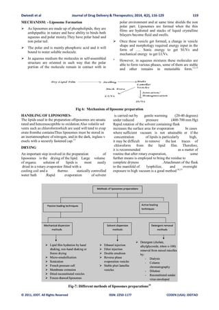 ROLE OF LIPOSOME IN NOVEL DRUG DELIVERY SYSTEM | PDF