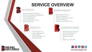 SERVICE OVERVIEW
brunelaircargo.com
AIR FREIGHT
• Global Air Freight Door to Door
• Domestic UKCollections & Deliveries
• CrossTrade Movements
• Customs Brokerage
• DangerousGoods Classes 1-9
• Aircraft Chartering
• Global Ocean LCL & FCL
• Customs Brokerage
• Warehousing & Cross Docking
• Customs Brokerage
• DangerousGoods Classes 1-9
OCEAN FREIGHT
PROJECTS EUROPEAN ROAD
• Project Engineering
• Logistics Management
• Cargo Handling
• Transport Management
• Vessel Chartering
• Dedicated ExpressTransport
• LTL & FTL Road Services
• 3PL & 4PL Solutions
• Container Haulage
• Rail
• DangerousGoods ADR
 