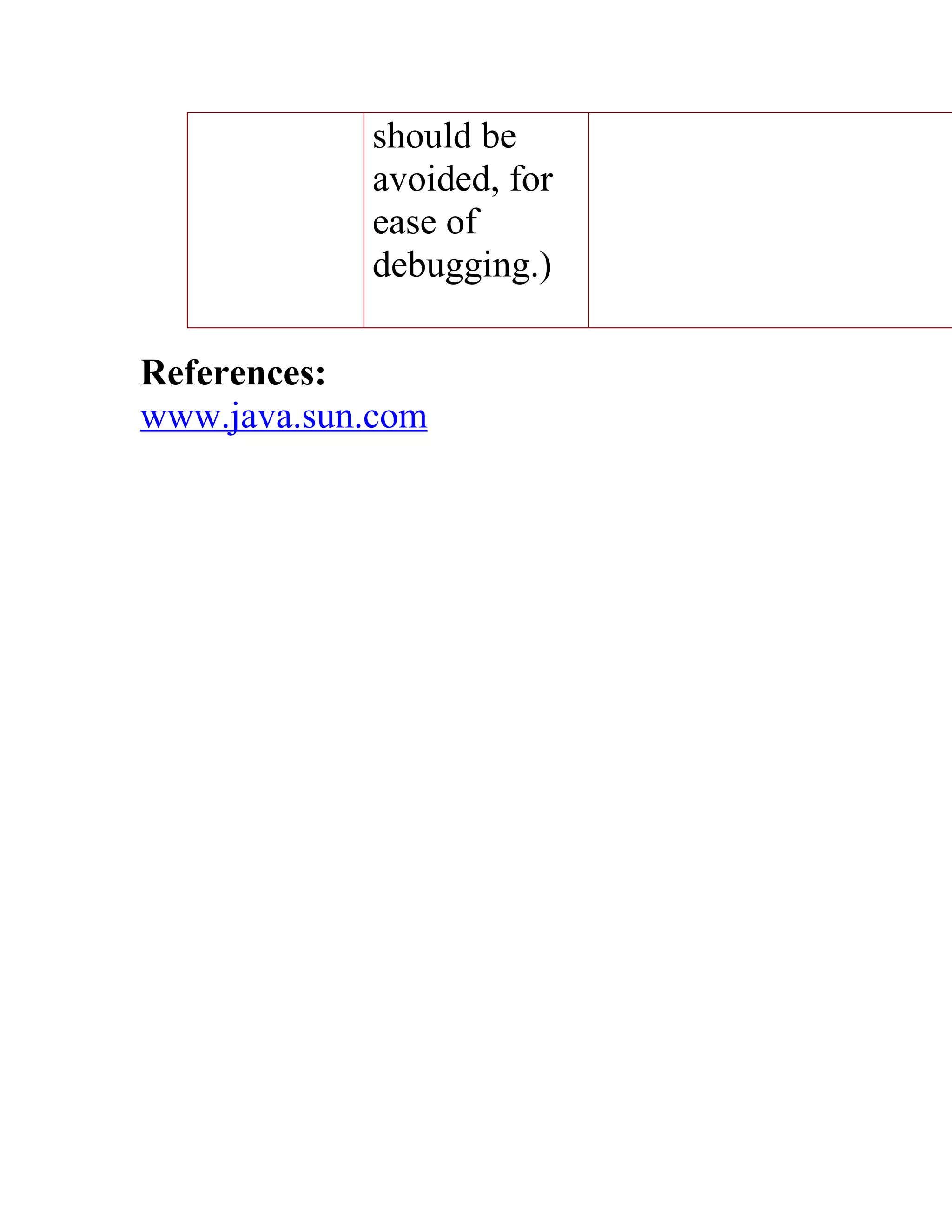 should be
            avoided, for
            ease of
            debugging.)

References:
www.java.sun.com
 