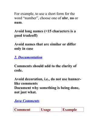 76829060 java-coding-conventions | PDF