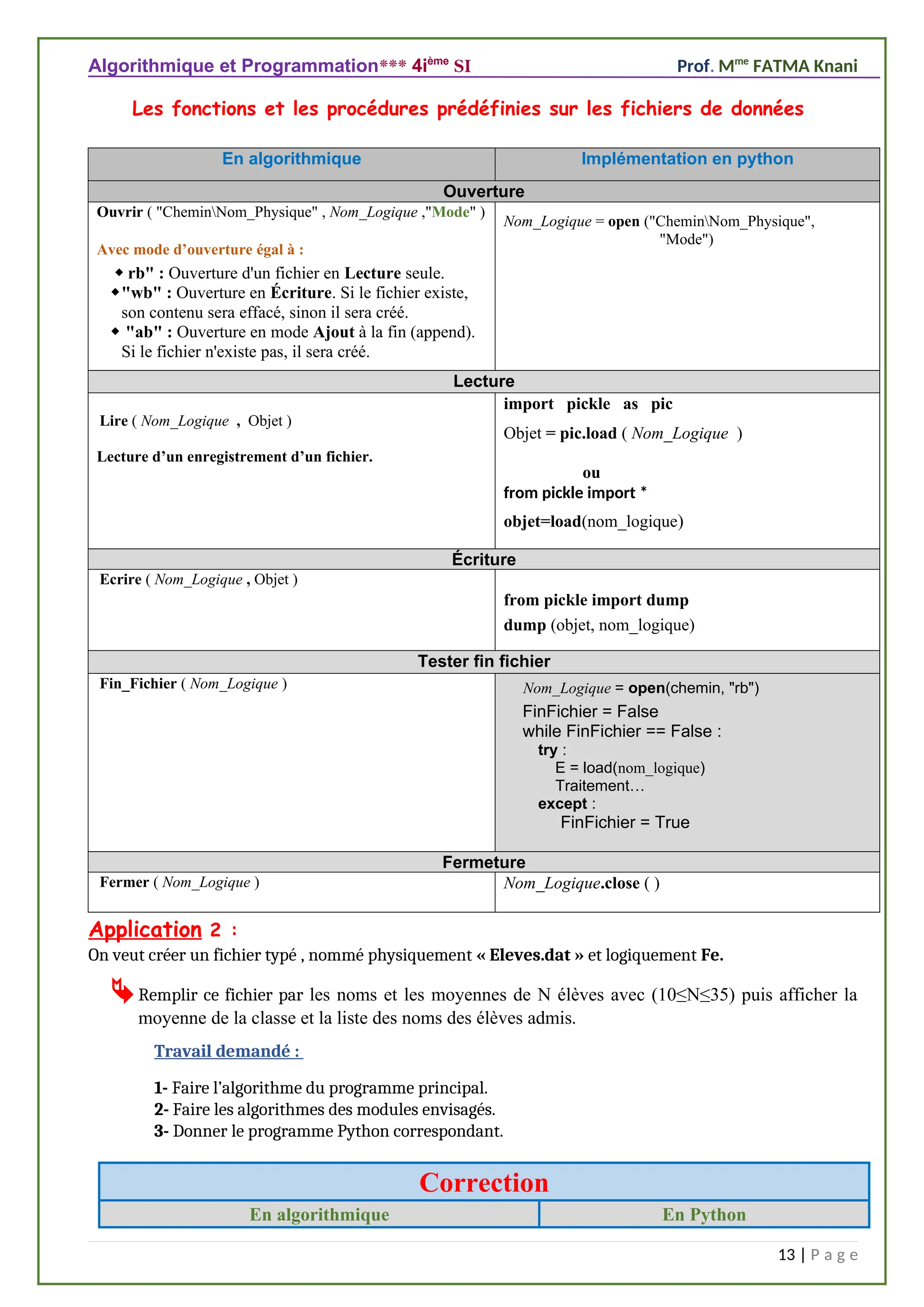 Algorithmique et Programmation*** 4ième
SI Prof. Mme
FATMA Knani
Les fonctions et les procédures prédéfinies sur les fichiers de données
En algorithmique Implémentation en python
Ouverture
Ouvrir ( "CheminNom_Physique" , Nom_Logique ,"Mode" )
Avec mode d’ouverture égal à :
 rb" : Ouverture d'un fichier en Lecture seule.
"wb" : Ouverture en Écriture. Si le fichier existe,
son contenu sera effacé, sinon il sera créé.
 "ab" : Ouverture en mode Ajout à la fin (append).
Si le fichier n'existe pas, il sera créé.
Nom_Logique = open ("CheminNom_Physique",
"Mode")
Lecture
Lire ( Nom_Logique , Objet )
Lecture d’un enregistrement d’un fichier.
import pickle as pic
Objet = pic.load ( Nom_Logique )
ou
from pickle import *
objet=load(nom_logique)
Écriture
Ecrire ( Nom_Logique , Objet )
from pickle import dump
dump (objet, nom_logique)
Tester fin fichier
Fin_Fichier ( Nom_Logique ) Nom_Logique = open(chemin, "rb")
FinFichier = False
while FinFichier == False :
try :
E = load(nom_logique)
Traitement…
except :
FinFichier = True
Fermeture
Fermer ( Nom_Logique ) Nom_Logique.close ( )
Application 2 :
On veut créer un fichier typé , nommé physiquement « Eleves.dat » et logiquement Fe.
Remplir ce fichier par les noms et les moyennes de N élèves avec (10≤N≤35) puis afficher la
moyenne de la classe et la liste des noms des élèves admis.
Travail demandé :
1- Faire l’algorithme du programme principal.
2- Faire les algorithmes des modules envisagés.
3- Donner le programme Python correspondant.
Correction
En algorithmique En Python
13 | P a g e
 