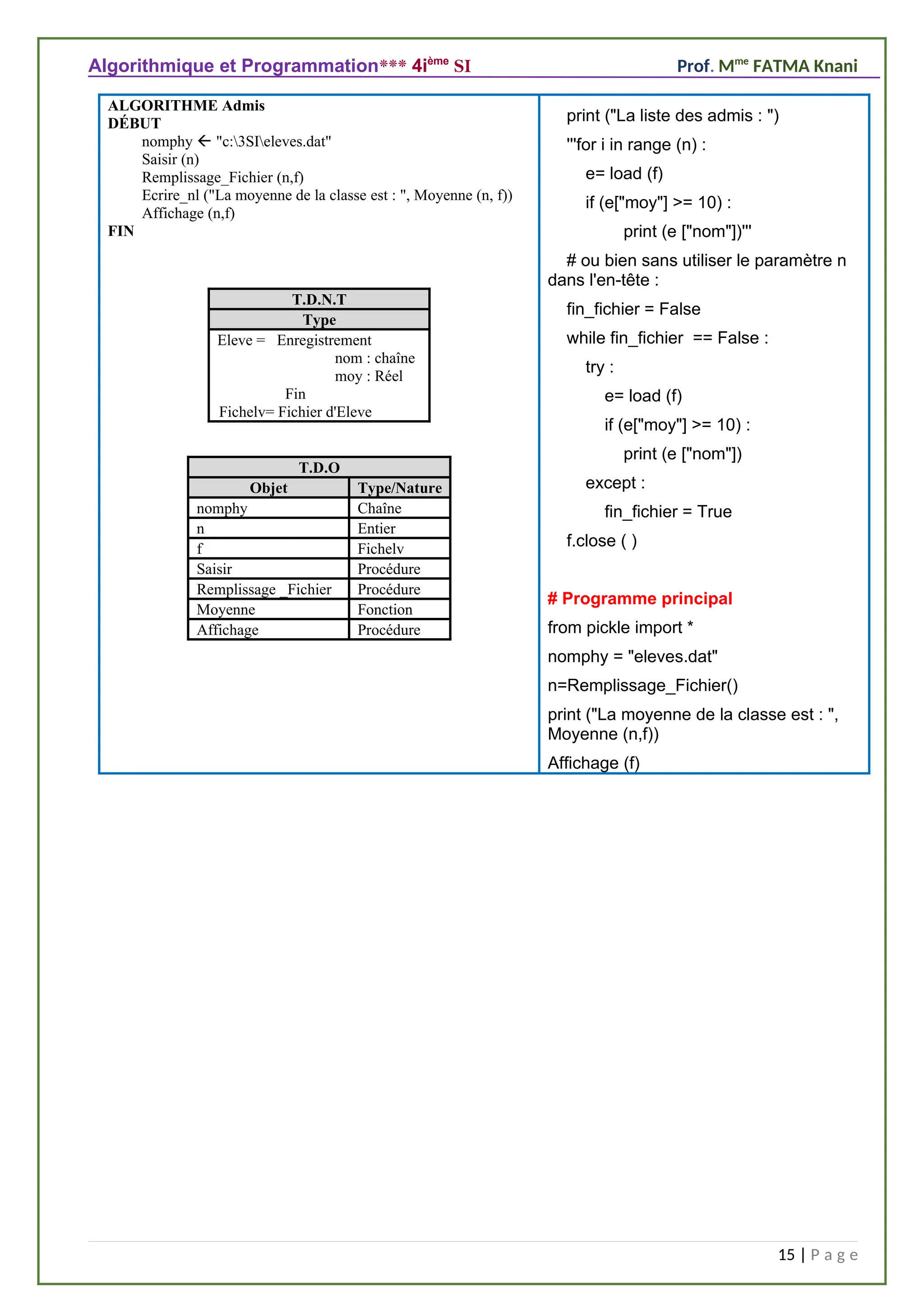 Algorithmique et Programmation*** 4ième
SI Prof. Mme
FATMA Knani
ALGORITHME Admis
DÉBUT
nomphy  "c:3SIeleves.dat"
Saisir (n)
Remplissage_Fichier (n,f)
Ecrire_nl ("La moyenne de la classe est : ", Moyenne (n, f))
Affichage (n,f)
FIN
print ("La liste des admis : ")
'''for i in range (n) :
e= load (f)
if (e["moy"] >= 10) :
print (e ["nom"])'''
# ou bien sans utiliser le paramètre n
dans l'en-tête :
fin_fichier = False
while fin_fichier == False :
try :
e= load (f)
if (e["moy"] >= 10) :
print (e ["nom"])
except :
fin_fichier = True
f.close ( )
# Programme principal
from pickle import *
nomphy = "eleves.dat"
n=Remplissage_Fichier()
print ("La moyenne de la classe est : ",
Moyenne (n,f))
Affichage (f)
15 | P a g e
T.D.O
Objet Type/Nature
nomphy Chaîne
n Entier
f Fichelv
Saisir Procédure
Remplissage _Fichier Procédure
Moyenne Fonction
Affichage Procédure
T.D.N.T
Type
Eleve = Enregistrement
nom : chaîne
moy : Réel
Fin
Fichelv= Fichier d'Eleve
 