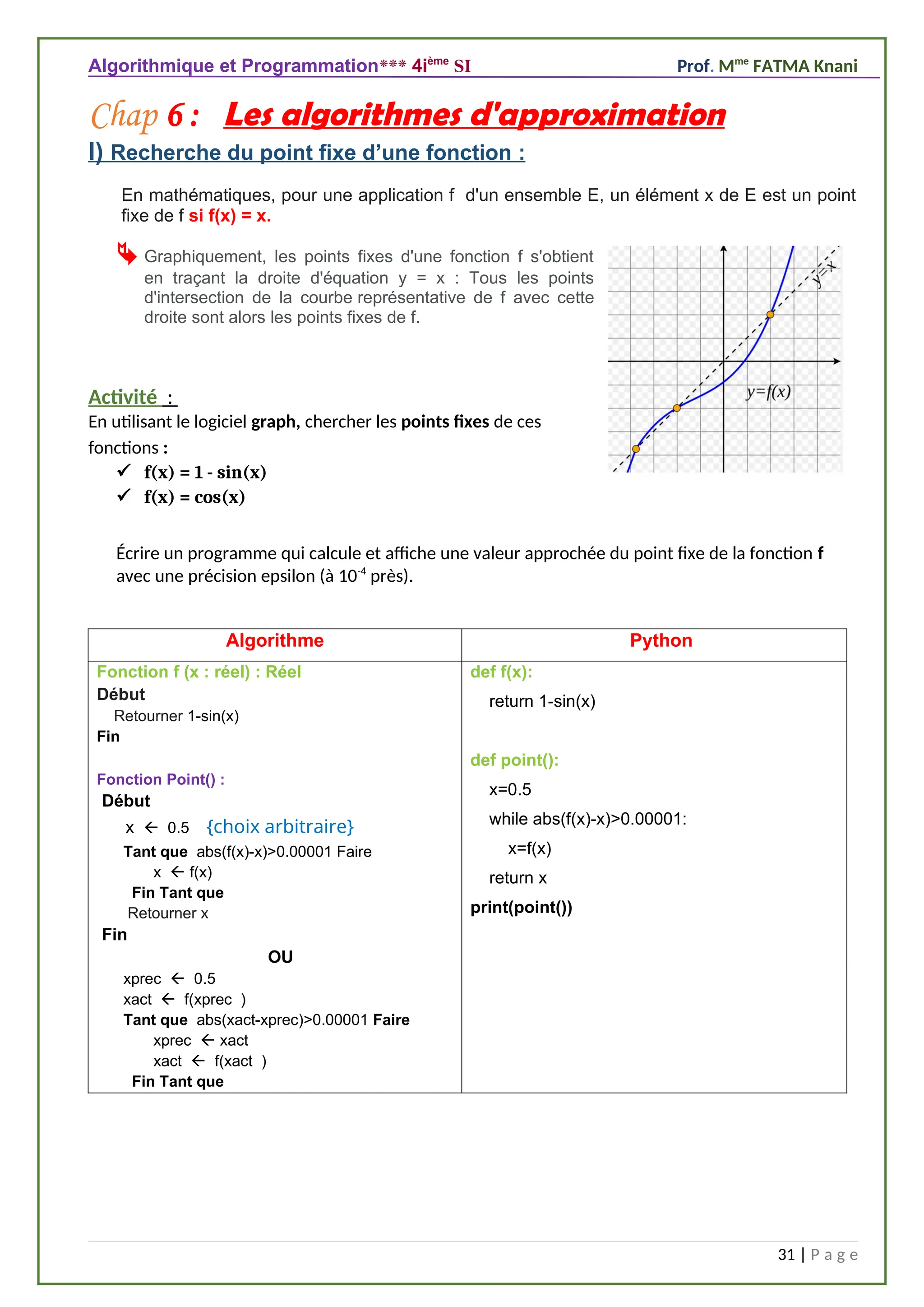 Algorithmique et Programmation*** 4ième
SI Prof. Mme
FATMA Knani
Chap 6 : Les algorithmes d'approximation
I) Recherche du point fixe d’une fonction :
En mathématiques, pour une application f d'un ensemble E, un élément x de E est un point
fixe de f si f(x) = x.
 Graphiquement, les points fixes d'une fonction f s'obtient
en traçant la droite d'équation y = x : Tous les points
d'intersection de la courbe représentative de f avec cette
droite sont alors les points fixes de f.
Activité :
En utilisant le logiciel graph, chercher les points fixes de ces
fonctions :
 f(x) = 1 - sin(x)
 f(x) = cos(x)
Écrire un programme qui calcule et affiche une valeur approchée du point fixe de la fonction f
avec une précision epsilon (à 10-4
près).
Algorithme Python
Fonction f (x : réel) : Réel
Début
Retourner 1-sin(x)
Fin
Fonction Point() :
Début
x  0.5 {choix arbitraire}
Tant que abs(f(x)-x)>0.00001 Faire
x  f(x)
Fin Tant que
Retourner x
Fin
OU
xprec  0.5
xact  f(xprec )
Tant que abs(xact-xprec)>0.00001 Faire
xprec  xact
xact  f(xact )
Fin Tant que
def f(x):
return 1-sin(x)
def point():
x=0.5
while abs(f(x)-x)>0.00001:
x=f(x)
return x
print(point())
31 | P a g e
 