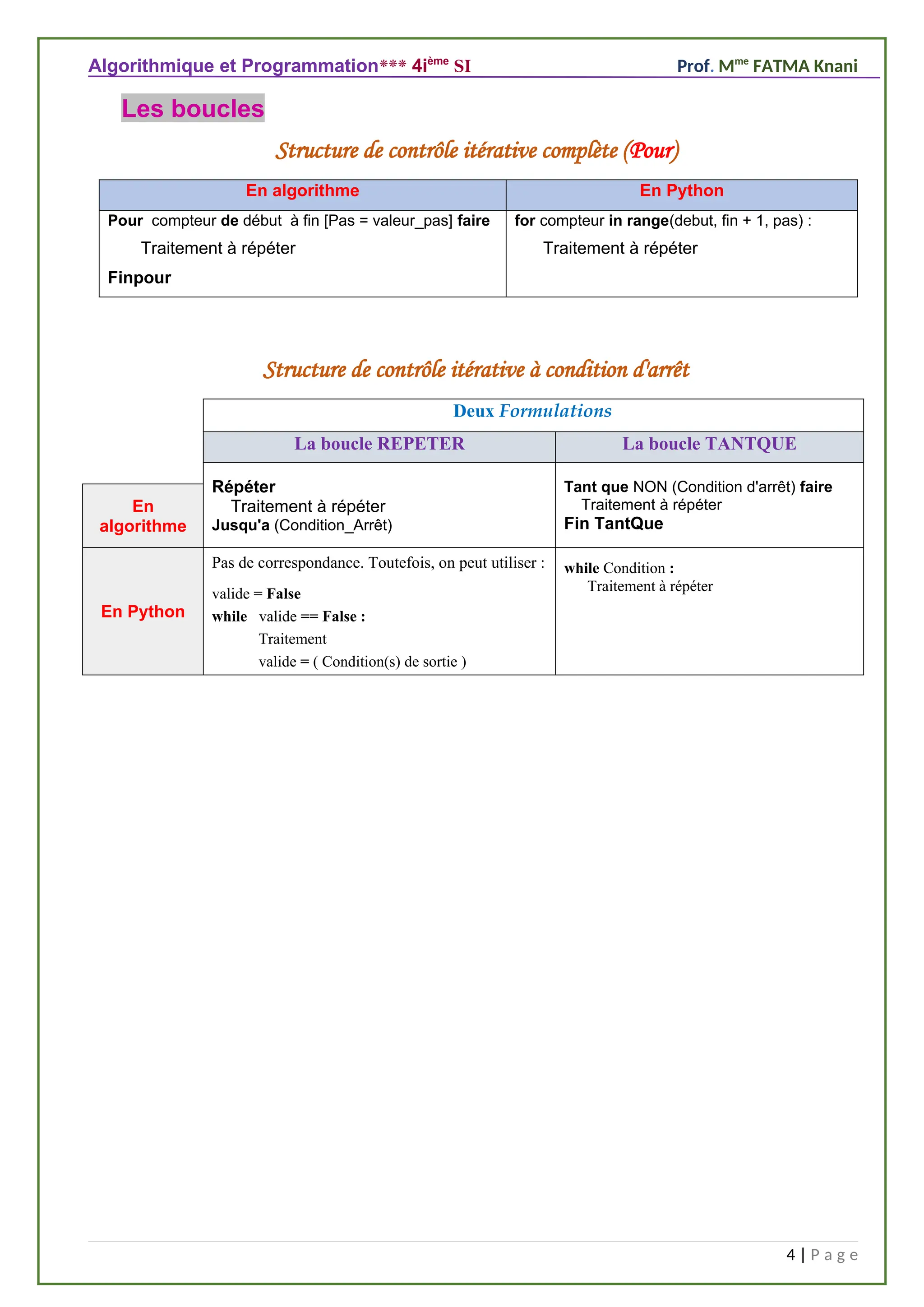 Algorithmique et Programmation*** 4ième
SI Prof. Mme
FATMA Knani
Les boucles
Structure de contrôle itérative complète (Pour)
En algorithme En Python
Pour compteur de début à fin [Pas = valeur_pas] faire
Traitement à répéter
Finpour
for compteur in range(debut, fin + 1, pas) :
Traitement à répéter
Structure de contrôle itérative à condition d'arrêt
Deux Formulations
La boucle REPETER La boucle TANTQUE
Répéter
Traitement à répéter
Jusqu'a (Condition_Arrêt)
Tant que NON (Condition d'arrêt) faire
Traitement à répéter
Fin TantQue
En
algorithme
En Python
Pas de correspondance. Toutefois, on peut utiliser :
valide = False
while valide == False :
Traitement
valide = ( Condition(s) de sortie )
while Condition :
Traitement à répéter
4 | P a g e
 