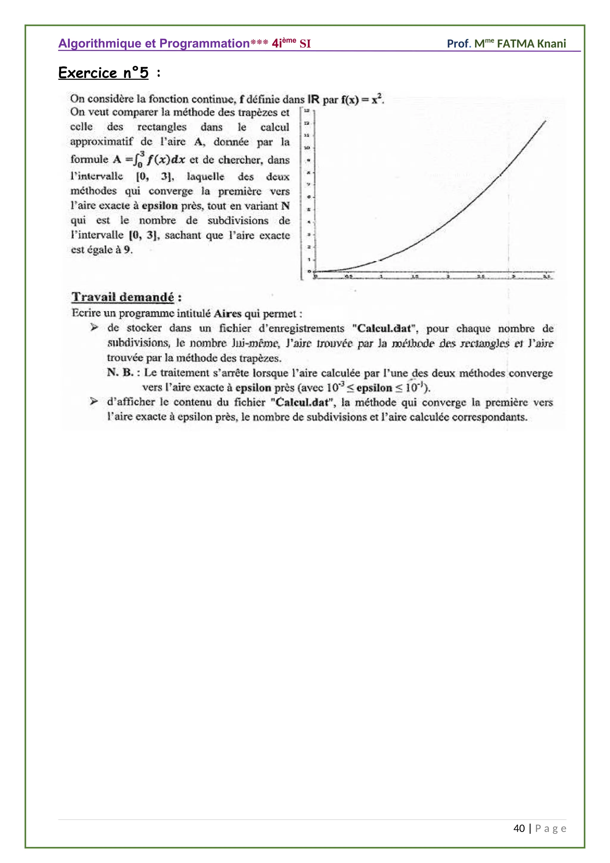 Algorithmique et Programmation*** 4ième
SI Prof. Mme
FATMA Knani
Exercice n°5 :
40 | P a g e
 