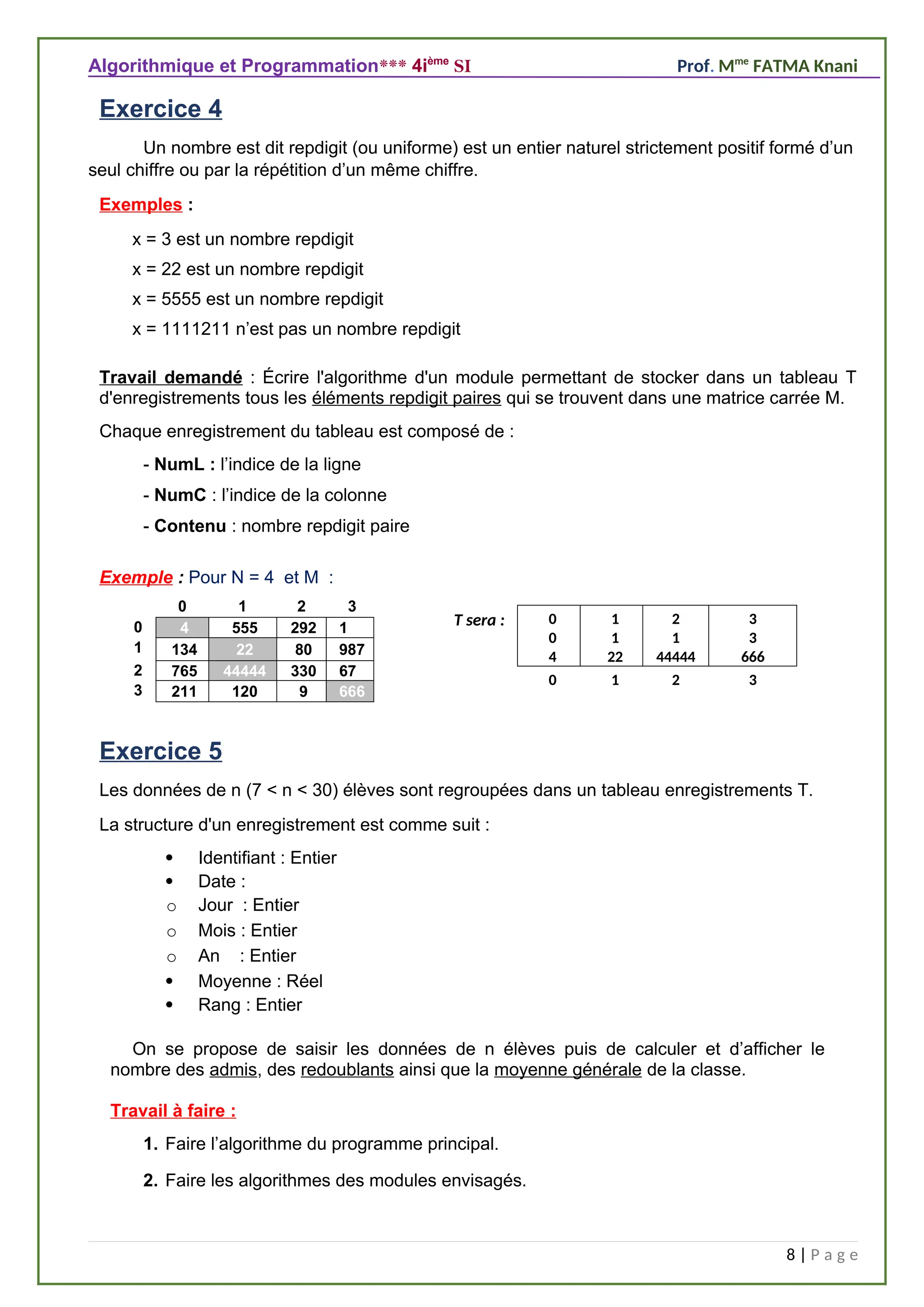 Algorithmique et Programmation*** 4ième
SI Prof. Mme
FATMA Knani
Exercice 4
Un nombre est dit repdigit (ou uniforme) est un entier naturel strictement positif formé d’un
seul chiffre ou par la répétition d’un même chiffre.
Exemples :
x = 3 est un nombre repdigit
x = 22 est un nombre repdigit
x = 5555 est un nombre repdigit
x = 1111211 n’est pas un nombre repdigit
Travail demandé : Écrire l'algorithme d'un module permettant de stocker dans un tableau T
d'enregistrements tous les éléments repdigit paires qui se trouvent dans une matrice carrée M.
Chaque enregistrement du tableau est composé de :
- NumL : l’indice de la ligne
- NumC : l’indice de la colonne
- Contenu : nombre repdigit paire
Exemple : Pour N = 4 et M :
Exercice 5
Les données de n (7 < n < 30) élèves sont regroupées dans un tableau enregistrements T.
La structure d'un enregistrement est comme suit :
 Identifiant : Entier
 Date :
o Jour : Entier
o Mois : Entier
o An : Entier
 Moyenne : Réel
 Rang : Entier
On se propose de saisir les données de n élèves puis de calculer et d’afficher le
nombre des admis, des redoublants ainsi que la moyenne générale de la classe.
Travail à faire :
1. Faire l’algorithme du programme principal.
2. Faire les algorithmes des modules envisagés.
8 | P a g e
0 1 2 3
0 4 555 292 1
1 134 22 80 987
2 765 44444 330 67
3 211 120 9 666
T sera : 0
0
4
1
1
22
2
1
44444
3
3
666
0 1 2 3
 