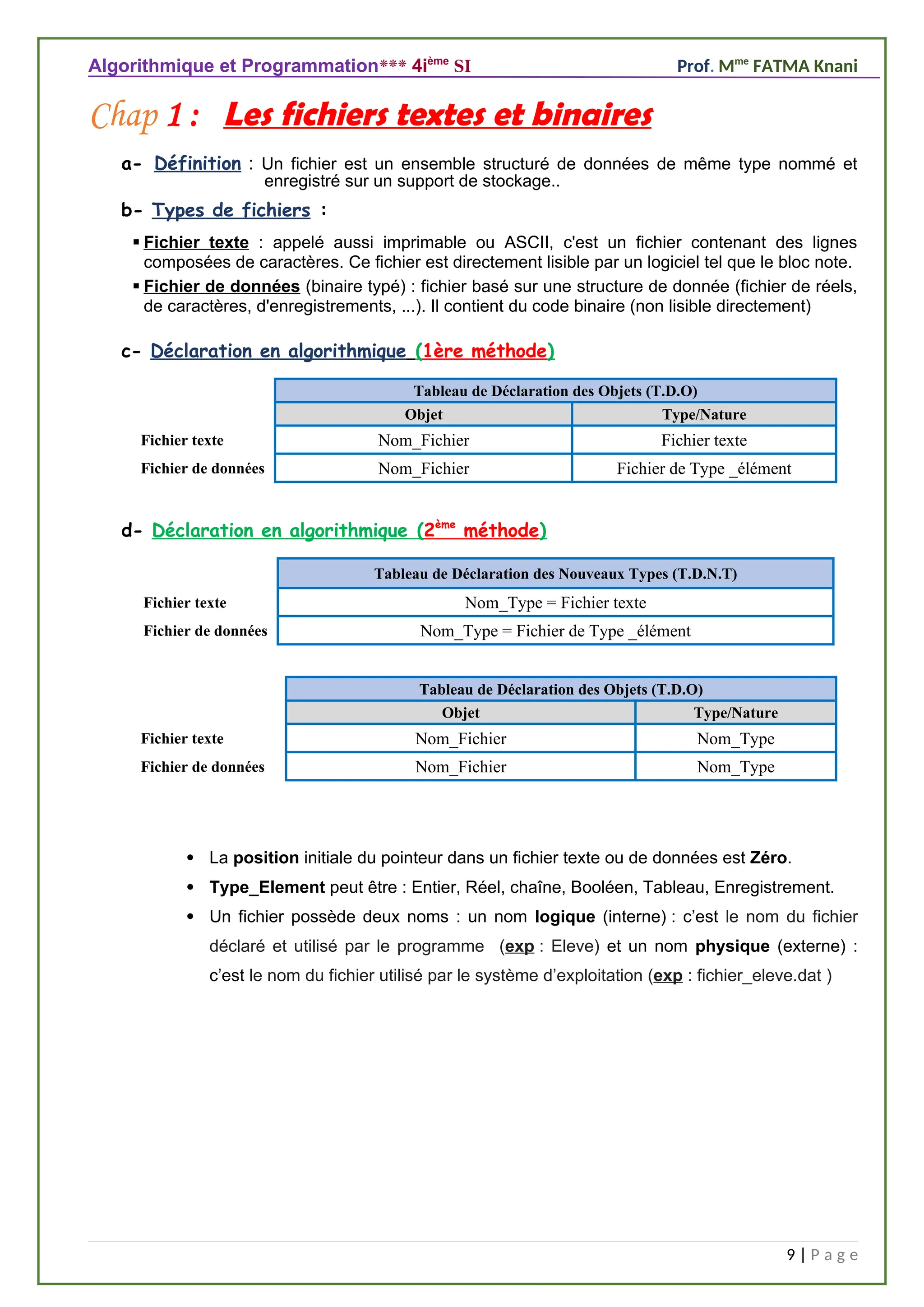 Algorithmique et Programmation*** 4ième
SI Prof. Mme
FATMA Knani
Chap 1 : Les fichiers textes et binaires
a- Définition : Un fichier est un ensemble structuré de données de même type nommé et
enregistré sur un support de stockage..
b- Types de fichiers :
 Fichier texte : appelé aussi imprimable ou ASCII, c'est un fichier contenant des lignes
composées de caractères. Ce fichier est directement lisible par un logiciel tel que le bloc note.
 Fichier de données (binaire typé) : fichier basé sur une structure de donnée (fichier de réels,
de caractères, d'enregistrements, ...). Il contient du code binaire (non lisible directement)
c- Déclaration en algorithmique (1ère méthode)
Tableau de Déclaration des Objets (T.D.O)
Objet Type/Nature
Fichier texte Nom_Fichier Fichier texte
Fichier de données Nom_Fichier Fichier de Type _élément
d- Déclaration en algorithmique (2ème
méthode)
Tableau de Déclaration des Nouveaux Types (T.D.N.T)
Fichier texte Nom_Type = Fichier texte
Fichier de données Nom_Type = Fichier de Type _élément
Tableau de Déclaration des Objets (T.D.O)
Objet Type/Nature
Fichier texte Nom_Fichier Nom_Type
Fichier de données Nom_Fichier Nom_Type
 La position initiale du pointeur dans un fichier texte ou de données est Zéro.
 Type_Element peut être : Entier, Réel, chaîne, Booléen, Tableau, Enregistrement.
 Un fichier possède deux noms : un nom logique (interne) : c’est le nom du fichier
déclaré et utilisé par le programme (exp : Eleve) et un nom physique (externe) :
c’est le nom du fichier utilisé par le système d’exploitation (exp : fichier_eleve.dat )
9 | P a g e
 