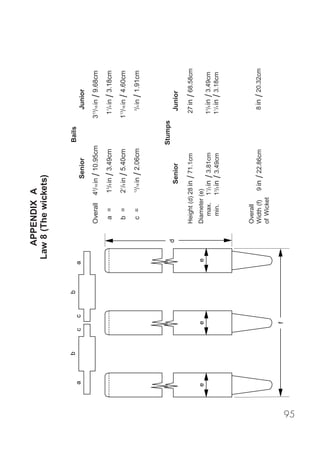 APPENDIX A
                                 Law 8 (The wickets)


         b               b                                                     Bails
     a       c       c       a
                                                                   Senior                     Junior
                                                      5                                  13
                                         Overall     4 /16 in/ 10.95cm                  3 /16 in/ 9.68cm
                                          a =         13/8 in/ 3.49cm                    11/4 in/ 3.18cm
                                                          1                              13
                                          b =                 8
                                                      2 / in / 5.40cm                         16
                                                                                        1 / in / 4.60cm
                                                      13                                      3
                                          c =                 16
                                                     1 / in / 2.06cm                              4
                                                                                         1 / in / 1.91cm



                                                                               Stumps
                                    d
                                                               Senior                      Junior

                                         Height (d) 28 in          / 71.1cm               27 in       / 68.58cm
     e           e           e           Diameter (e)
                                            max. 11/2 in           / 3.81cm              13/8 in      / 3.49cm
                                            min. 13/8 in           / 3.49cm              11/4 in      / 3.18cm


                                         Overall
                                         Width (f)     9 in        / 22.86cm                  8 in    / 20.32cm
                                         of Wicket

                 f




95
 