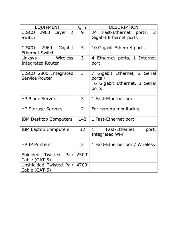 essay in school days holiday pt3