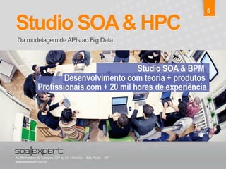 Studio SOA & HPC 
6 
Da modelagem de APIs ao Big Data 
Web 
design 
Graphic 
design 
3D 
modeling 
Av. Bernardino de Campos, 327 cj. 34 – Paraíso – São Paulo - SP 
www.soaexpert.com.br 
 