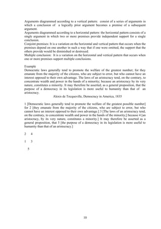 Arguments diagrammed according to a vertical pattern: consist of a series of arguments in
which a conclusion of a logically prior argument becomes a premise of a subsequent
argument.
Arguments diagrammed according to a horizontal pattern: the horizontal pattern consists of a
single argument in which two or more premises provide independent support for a single
conclusion.
Conjoint premises: It is a variation on the horizontal and vertical pattern that occurs when the
premises depend on one another in such a way that if one were omitted, the support that the
others provide would be diminished or destroyed.
Multiple conclusion: It is a variation on the horizontal and vertical pattern that occurs when
one or more premises support multiple conclusions.
Example
Democratic laws generally tend to promote the welfare of the greatest number; for they
emanate from the majority of the citizens, who are subject to error, but who cannot have an
interest opposed to their own advantage. The laws of an aristocracy tend, on the contrary, to
concentrate wealth and power in the hands of a minority; because an aristocracy by its very
nature, constitutes a minority. It may therefore be asserted, as a general proposition, that the
purpose of a democracy in its legislation is more useful to humanity than that of an
aristocracy.
Alexis de Tocqueville, Democracy in America, 1835
1 [Democratic laws generally tend to promote the welfare of the greatest possible number]
for 2 [they emanate from the majority of the citizens, who are subject to error, but who
cannot have an interest opposed to their own advantage.] 3 [The laws of an aristocracy tend,
on the contrary, to concentrate wealth and power in the hands of the minority;] because 4 [an
aristocracy, by its very nature, constitutes a minority.] It may therefore be asserted as a
general proposition, that 5 [the purpose of a democracy in its legislation is more useful to
humanity than that of an aristocracy.]
2 4
1 3
5
10
 