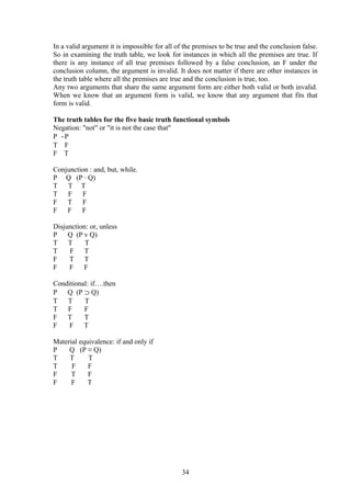 In a valid argument it is impossible for all of the premises to be true and the conclusion false.
So in examining the truth table, we look for instances in which all the premises are true. If
there is any instance of all true premises followed by a false conclusion, an F under the
conclusion column, the argument is invalid. It does not matter if there are other instances in
the truth table where all the premises are true and the conclusion is true, too.
Any two arguments that share the same argument form are either both valid or both invalid.
When we know that an argument form is valid, we know that any argument that fits that
form is valid.
The truth tables for the five basic truth functional symbols
Negation: "not" or "it is not the case that"
P ∼P
T F
F T
Conjunction : and, but, while.
P Q (P ∙ Q)
T T T
T F F
F T F
F F F
Disjunction: or, unless
P Q (P v Q)
T T T
T F T
F T T
F F F
Conditional: if….then
P Q (P ⊃ Q)
T T T
T F F
F T T
F F T
Material equivalence: if and only if
P Q (P ≡ Q)
T T T
T F F
F T F
F F T
34
 