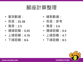 腳座計算整理
• 量測數據：
• 長度：35.38
• 寬度：2.5
• 邊緣距離：0.45
• 上緣距離：4.76
• 下緣距離：8.6
• 繪製數據：
• 長度：參考
• 寬度：2.6
• 邊緣距離：0.4
• 上緣距離：4.7
• 下緣距離：8.5
 