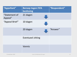 Written submissions
14 september 2018 Court of Arbitration for Sport 13
“Appellant” Beroep tegen FIFA
beslissing
“Respondent”
“Statement of
Appeal”
21 dagen
“Appeal Brief” 10 dagen
20 dagen “Answer”
Eventueel zitting
Vonnis
 
