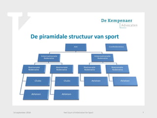 De piramidale structuur van sport
14 september 2018 Het Court of Arbitration for Sport 7
 