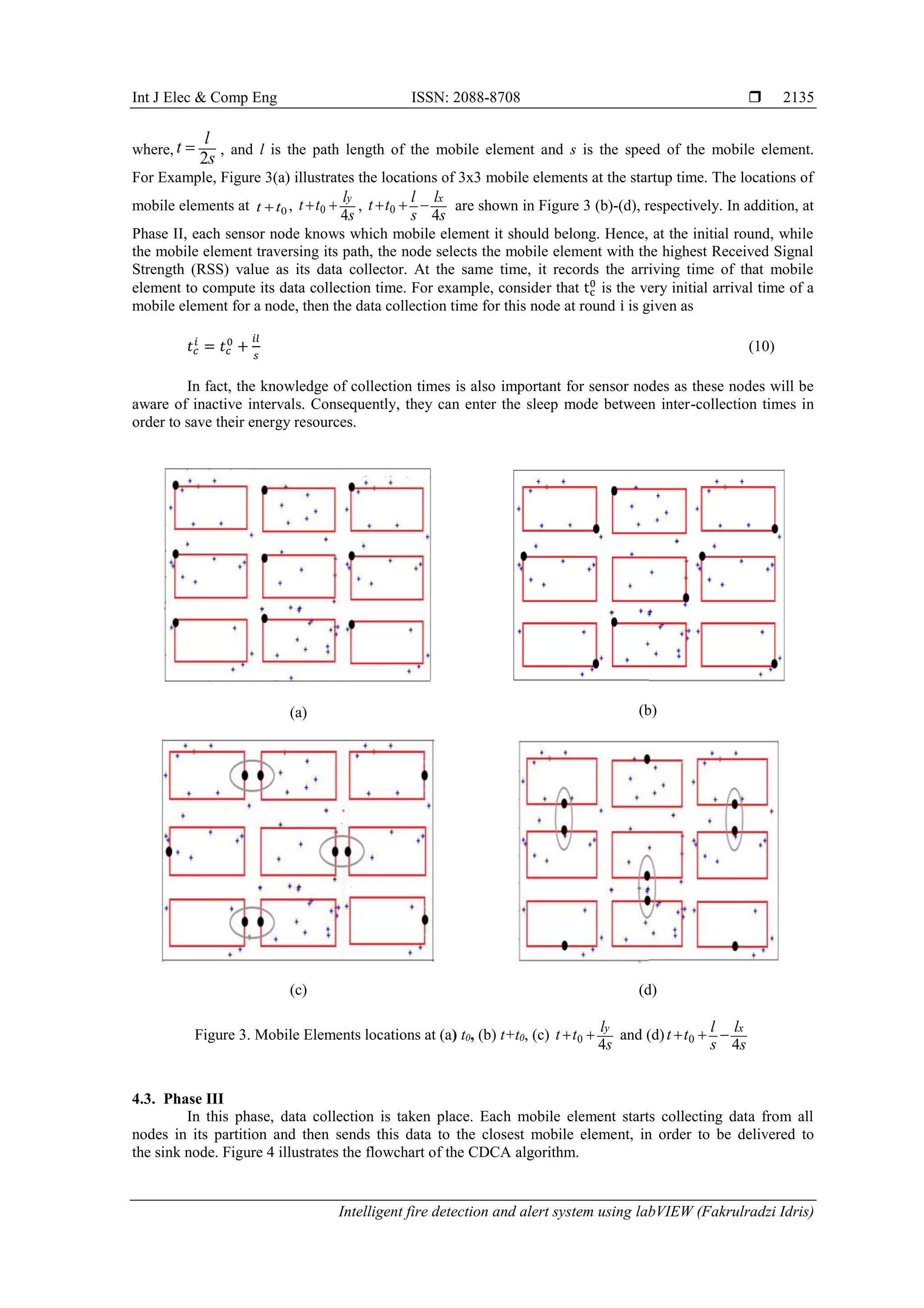 Int J Elec & Comp Eng ISSN: 2088-8708  Intelligent fire detection and alert system using labVIEW (Fakrulradzi Idris) 2135 where, s lt 2  , and l is the path length of the mobile element and s is the speed of the mobile element. For Example, Figure 3(a) illustrates the locations of 3x3 mobile elements at the startup time. The locations of mobile elements at 0tt  , s ltt y 40  , s l s ltt x 40  are shown in Figure 3 (b)-(d), respectively. In addition, at Phase II, each sensor node knows which mobile element it should belong. Hence, at the initial round, while the mobile element traversing its path, the node selects the mobile element with the highest Received Signal Strength (RSS) value as its data collector. At the same time, it records the arriving time of that mobile element to compute its data collection time. For example, consider that tc 0 is the very initial arrival time of a mobile element for a node, then the data collection time for this node at round i is given as 𝑡 𝑐 𝑖 = 𝑡 𝑐 0 + 𝑖𝑙 𝑠 (10) In fact, the knowledge of collection times is also important for sensor nodes as these nodes will be aware of inactive intervals. Consequently, they can enter the sleep mode between inter-collection times in order to save their energy resources. (a) (b) (c) (d) Figure 3. Mobile Elements locations at (a) t0, (b) t+t0, (c) s ltt y 40  and (d) s l s ltt x 40  4.3. Phase III In this phase, data collection is taken place. Each mobile element starts collecting data from all nodes in its partition and then sends this data to the closest mobile element, in order to be delivered to the sink node. Figure 4 illustrates the flowchart of the CDCA algorithm. 