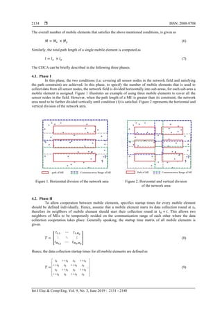 Data collection algorithm for wireless sensor networks using ...