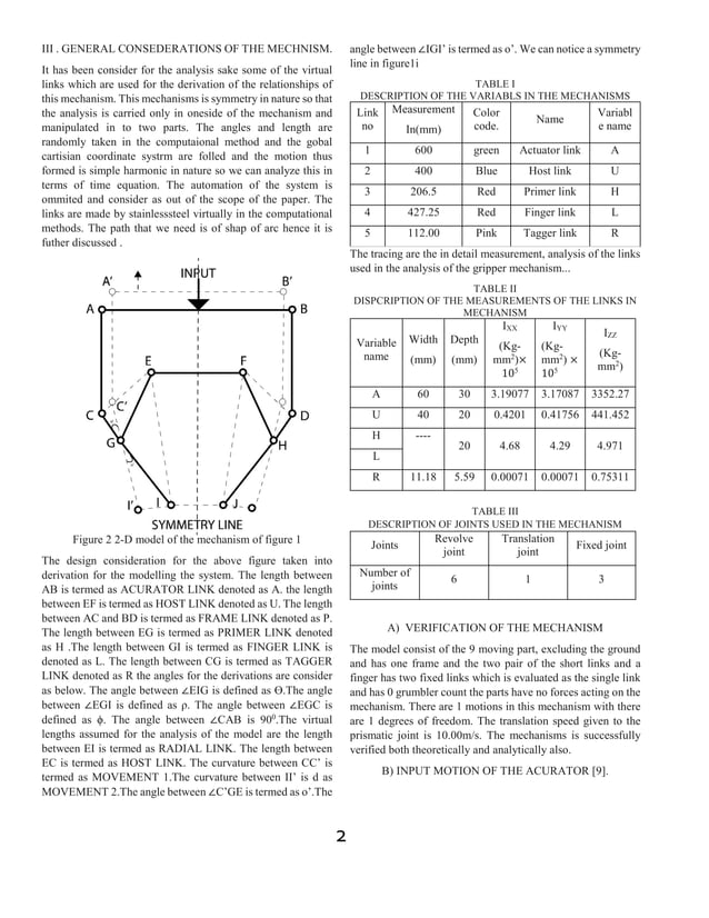 Design Analysis | PDF