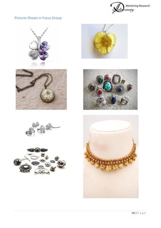 Marketing Research
14 | P a g e
Pictures Shown in Focus Group
 