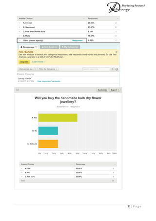 Marketing Research
31 | P a g e
 