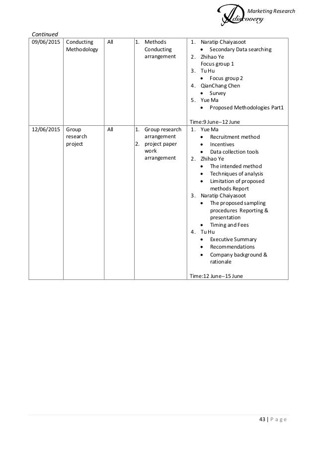 Services marketing dba research proposal