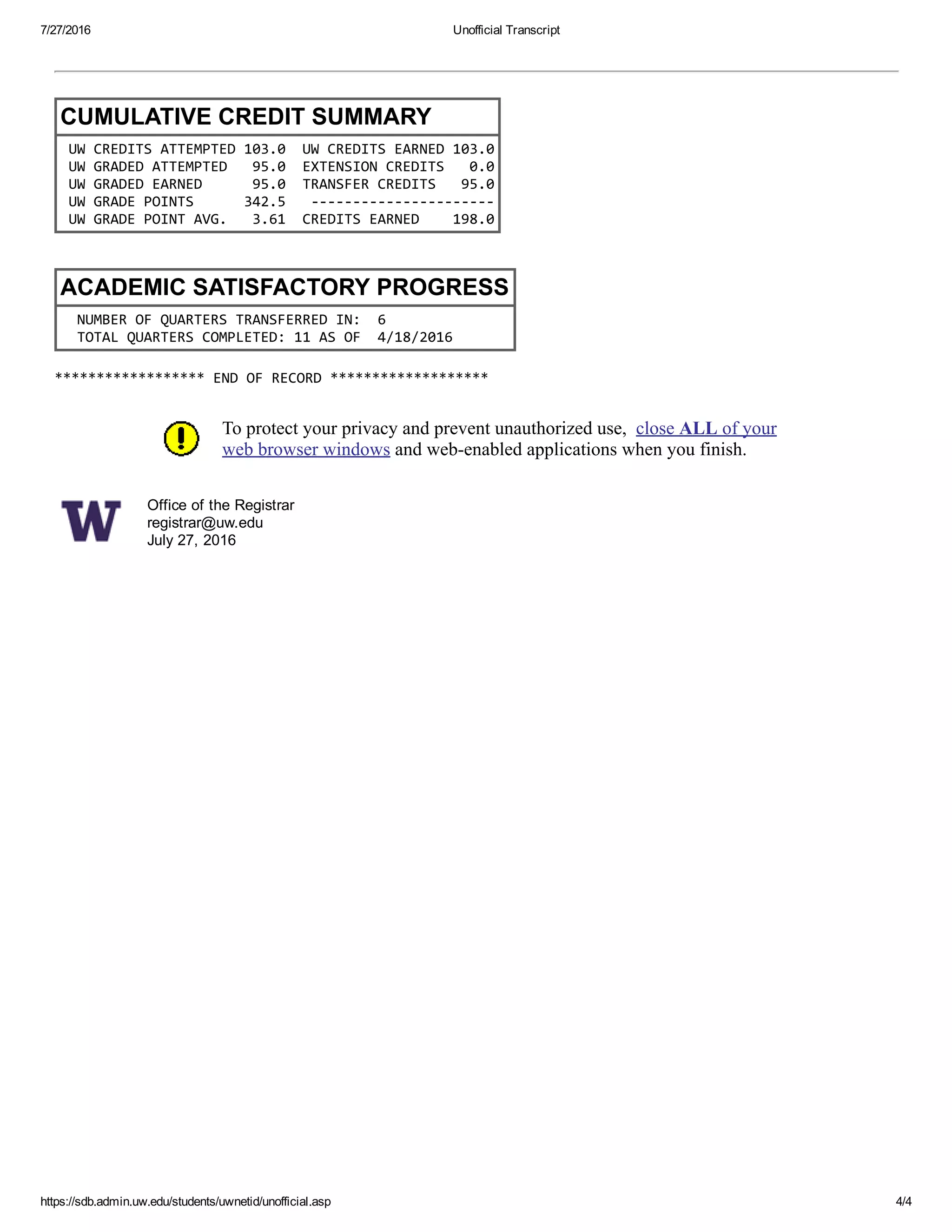 7/27/2016 Unofficial Transcript
https://sdb.admin.uw.edu/students/uwnetid/unofficial.asp 4/4
                                                     
CUMULATIVE CREDIT SUMMARY
 UW CREDITS ATTEMPTED 103.0  UW CREDITS EARNED 103.0 
 UW GRADED ATTEMPTED   95.0  EXTENSION CREDITS   0.0 
 UW GRADED EARNED      95.0  TRANSFER CREDITS   95.0 
 UW GRADE POINTS      342.5   ‐‐‐‐‐‐‐‐‐‐‐‐‐‐‐‐‐‐‐‐‐‐ 
 UW GRADE POINT AVG.   3.61  CREDITS EARNED    198.0 
                                                     
ACADEMIC SATISFACTORY PROGRESS
  NUMBER OF QUARTERS TRANSFERRED IN:  6              
  TOTAL QUARTERS COMPLETED: 11 AS OF  4/18/2016      
****************** END OF RECORD ******************* 
To protect your privacy and prevent unauthorized use,  close ALL of your
web browser windows and web­enabled applications when you finish.
Office of the Registrar
registrar@uw.edu
July 27, 2016
 
