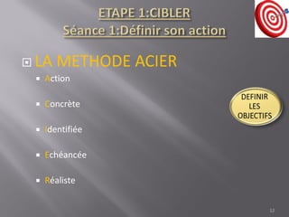  LA METHODE ACIER
 Action
 Concrète
 Identifiée
 Echéancée
 Réaliste
12
 