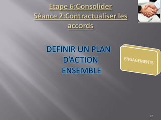 47
DEFINIR UN PLAN
D’ACTION
ENSEMBLE
 