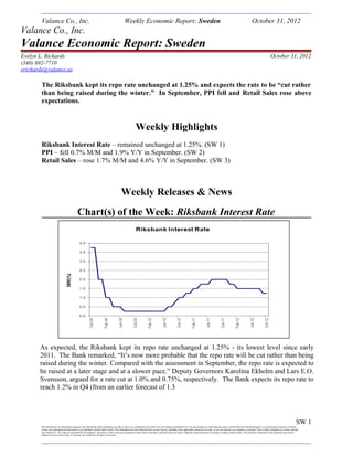 Valance Co., Inc. Weekly Economic Report: Sweden October 31, 2012
Valance Co., Inc.
Valance Economic Report: Sweden
Evelyn L. Richards October 31, 2012
(340) 692-7710
erichards@valance.us
The Riksbank kept its repo rate unchanged at 1.25% and expects the rate to be “cut rather
than being raised during the winter.” In September, PPI fell and Retail Sales rose above
expectations.
Weekly Highlights
Riksbank Interest Rate – remained unchanged at 1.25%. (SW 1)
PPI – fell 0.7% M/M and 1.9% Y/Y in September. (SW 2)
Retail Sales – rose 1.7% M/M and 4.6% Y/Y in September. (SW 3)
Weekly Releases & News
Chart(s) of the Week: Riksbank Interest Rate
This document is for information purposes only and should not be regarded as an offer to sell or as a solicitation of an offer to buy the products mentioned in it. No representation is made that any returns will be achieved. Past performance is not necessarily indicative of future
results; any information derived herein is not intended to predict future results. This information has been obtained from various sources, including where applicable, entered by the user; we do not represent it as complete or accurate. Users of these calculators are hereby advised
that Valance Co., Inc. takes no responsibility for improper, inaccurate or other erroneous assumptions to the extent such data is entered by the user hereof. Opinions expressed herein are subject to change without notice. The securities mentioned in this document may not be
eligible for sale in some states or countries, nor suitable for all types of investors
SW 1
As expected, the Riksbank kept its repo rate unchanged at 1.25% - its lowest level since early
2011. The Bank remarked, “It’s now more probable that the repo rate will be cut rather than being
raised during the winter. Compared with the assessment in September, the repo rate is expected to
be raised at a later stage and at a slower pace.” Deputy Governors Karolina Ekholm and Lars E.O.
Svensson, argued for a rate cut at 1.0% and 0.75%, respectively. The Bank expects its repo rate to
reach 1.2% in Q4 (from an earlier forecast of 1.3
 