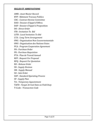 Page 3 of 25
SIGLES ET ABREVIATIONS
AMR : Asset Master Record
BTP : Bâtiment Travaux Publics
CRC : Contract Review Committee
DAO : Dossier d'Appel d'Offres
DAP : Dossier d'Appel à Proposition
DO : Direct Order
ITB : Invitation To Bid
LITB : Local Invitation To Bid
LTA : Long Term Arrangement
ONG : Organisation Non Gouvernementale
ONU : Organisation des Nations Unies
PCA : Program Cooperation Agreement
PO : Purchase Order
PR : Purchase Requisition
PTA : Plan de Travail Annuel
RFP : Request For Proposal
RFQ : Request For Quotation
RO : Release Order
SD : Supply Division
SM : Supply Manual
SO : Sale Order
SOP : Standard Operating Process
SP : Supply Plan
TA : Temporary Appointment
TAFD : Target Arrival Date on Field Duty
T-Code : Transaction Code
 