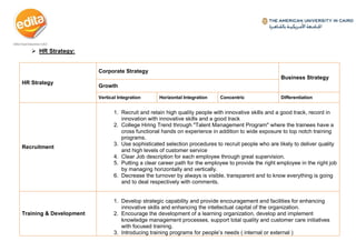  HR Strategy:
HR Strategy
Corporate Strategy
Business Strategy
Growth
Vertical Integration Horizontal Integration Concentric Differentiation
Recruitment
1. Recruit and retain high quality people with innovative skills and a good track, record in
innovation with innovative skills and a good track
2. College Hiring Trend through "Talent Management Program" where the trainees have a
cross functional hands on experience in addition to wide exposure to top notch training
programs.
3. Use sophisticated selection procedures to recruit people who are likely to deliver quality
and high levels of customer service
4. Clear Job description for each employee through great supervision.
5. Putting a clear career path for the employee to provide the right employee in the right job
by managing horizontally and vertically.
6. Decrease the turnover by always is visible, transparent and to know everything is going
and to deal respectively with comments.
Training & Development
1. Develop strategic capability and provide encouragement and facilities for enhancing
innovative skills and enhancing the intellectual capital of the organization.
2. Encourage the development of a learning organization, develop and implement
knowledge management processes, support total quality and customer care initiatives
with focused training.
3. Introducing training programs for people’s needs ( internal or external )
 