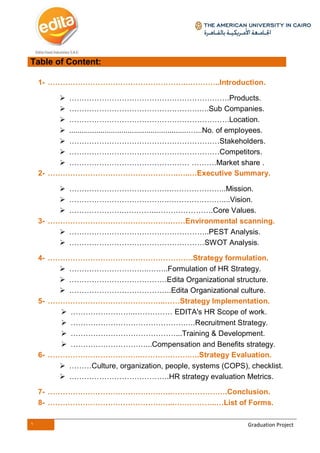 1 Graduation Project
Table of Content:
1- ……………………………………………….…………..Introduction.
 ……………………………………………………….Products.
 …………………………………………….….Sub Companies.
 ……………………………………………………….Location.
 .........................................................…...No. of employees.
 ……………………………………………………Stakeholders.
 ……………………………………………………Competitors.
 ………………………………………… ……….Market share .
2- …………………………………………….…..…Executive Summary.
 ………………………………….…………………..Mission.
 ………………………………….…………………....Vision.
 ………………….…………..………………….Core Values.
3- ………………………………………….……Environmental scanning.
 ………………………………………………..PEST Analysis.
 ………………………………………………SWOT Analysis.
4- ………………………………………………….Strategy formulation.
 …………………………..……..Formulation of HR Strategy.
 …………………………………Edita Organizational structure.
 …………………………………..Edita Organizational culture.
5- ………………………………………..……Strategy Implementation.
 ……………………..…………… EDITA's HR Scope of work.
 ……………………………………….….Recruitment Strategy.
 ……………………………………...Training & Development.
 …………………………...Compensation and Benefits strategy.
6- ……………………………….………….…….….Strategy Evaluation.
 ………Culture, organization, people, systems (COPS), checklist.
 ………………………………….HR strategy evaluation Metrics.
7- …………………………………………..………………….Conclusion.
8- …………………………………………...……………..…List of Forms.
 