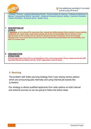 8 Graduation Project
3- Sourcing
The problem with Edita sourcing strategy that it was relying narrow options
which are announcing jobs internally and using internet job boards like
(Linkedin)
Our strategy is attract qualified applicants from wide options on both internal
and external sources so we are going to follow the below steps
• Strategic Thinking • Leading & Managing People • Communication & Listening • Professional Behavior &
Attitude • Interpersonal Skills & Teamwork • Analytical thinking & Decision making • Customer Orientation
• Result Orientation • Business Sense • Quality Focus
7
.
DESCRIPTION OF
LEVELS
If applicable, as it is relevant for some jobs only, indicate the differentiating criteria related to accountability,
experience, etc, which make a distinction between the levels of responsibility found in this job. If you
specify levels, it will normally have an impact on the job evaluation resulting in two or three grades.
Typically level 1 is an entry level or junior role, level 2 reflects this job description full accountability, and
level 3 is a senior level.
8
.
ORGANIZATION
STRUCTURE
If the job described in this form is not displayed on the current organization charts, please provide the SSC
Specialist Reward and Retain with the "to be" organization chart via email.
 