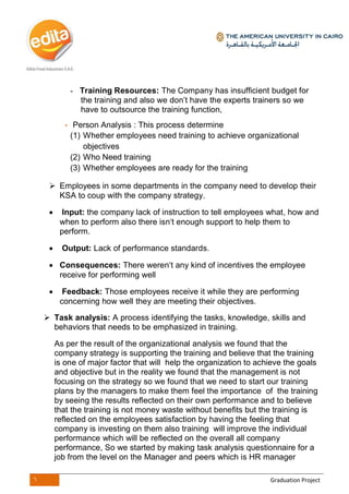 6 Graduation Project
- Training Resources: The Company has insufficient budget for
the training and also we don’t have the experts trainers so we
have to outsource the training function,
• Person Analysis : This process determine
(1) Whether employees need training to achieve organizational
objectives
(2) Who Need training
(3) Whether employees are ready for the training
 Employees in some departments in the company need to develop their
KSA to coup with the company strategy.
 Input: the company lack of instruction to tell employees what, how and
when to perform also there isn‘t enough support to help them to
perform.
 Output: Lack of performance standards.
 Consequences: There weren‘t any kind of incentives the employee
receive for performing well
 Feedback: Those employees receive it while they are performing
concerning how well they are meeting their objectives.
 Task analysis: A process identifying the tasks, knowledge, skills and
behaviors that needs to be emphasized in training.
As per the result of the organizational analysis we found that the
company strategy is supporting the training and believe that the training
is one of major factor that will help the organization to achieve the goals
and objective but in the reality we found that the management is not
focusing on the strategy so we found that we need to start our training
plans by the managers to make them feel the importance of the training
by seeing the results reflected on their own performance and to believe
that the training is not money waste without benefits but the training is
reflected on the employees satisfaction by having the feeling that
company is investing on them also training will improve the individual
performance which will be reflected on the overall all company
performance, So we started by making task analysis questionnaire for a
job from the level on the Manager and peers which is HR manager
 