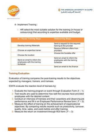 8 Graduation Project
4- Implement Training :
- HR select the most suitable solution for the training (in-house or
outsourcing) that according to expertise available and budget.
Training Evaluation
Evaluation of training compares the post-training results to the objectives
expected by managers, trainers, and trainees.
EDITA evaluate the reaction level of trainees by:
1- Evaluate the training program or event through Evaluation Form (f – 1).
2- Test results are used to determine how well the courses have provided
employees with the desired content.
3- Conduct an interview of trainees and their coworkers and observing job
performance and fill in an Employee Performance Review form ( F – 2)
4- Measure the effect of training on the achievement of organizational
objectives. By comparing results records such as productivity, turnover,
quality, time, sales, and costs before and after training.
5- Measure the return on investment through ROI form ( F – 3)
In – House Training Steps Outsourcing Steps
Develop training Materials
Send a request for the required
training to the provider
Choose an expertise trainer
Receive Different offers from
providers
Choose the location
Choose the Suitable offer
Send an email to inform the
employees with the training
Schedule
Send an email to inform the
employees with the training
Schedule
Send an email to the finance
 
