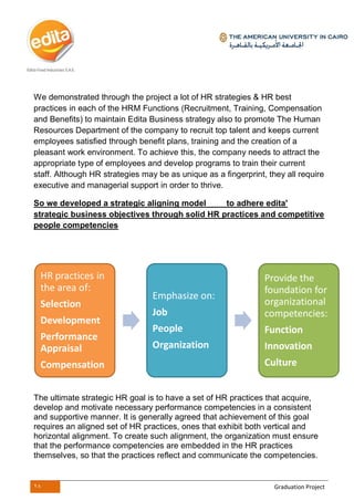 28 Graduation Project
We demonstrated through the project a lot of HR strategies & HR best
practices in each of the HRM Functions (Recruitment, Training, Compensation
and Benefits) to maintain Edita Business strategy also to promote The Human
Resources Department of the company to recruit top talent and keeps current
employees satisfied through benefit plans, training and the creation of a
pleasant work environment. To achieve this, the company needs to attract the
appropriate type of employees and develop programs to train their current
staff. Although HR strategies may be as unique as a fingerprint, they all require
executive and managerial support in order to thrive.
So we developed a strategic aligning model to adhere edita'
strategic business objectives through solid HR practices and competitive
people competencies
The ultimate strategic HR goal is to have a set of HR practices that acquire,
develop and motivate necessary performance competencies in a consistent
and supportive manner. It is generally agreed that achievement of this goal
requires an aligned set of HR practices, ones that exhibit both vertical and
horizontal alignment. To create such alignment, the organization must ensure
that the performance competencies are embedded in the HR practices
themselves, so that the practices reflect and communicate the competencies.
HR practices in
the area of:
Selection
Development
Performance
Appraisal
Compensation
Emphasize on:
Job
People
Organization
Provide the
foundation for
organizational
competencies:
Function
Innovation
Culture
 