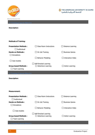 39 Graduation Project
2nd Training program Objective
Description:
Methods of Training:
Presentation Methods : Class Room Instructions Distance Learning
Audiovisual
Hands on Methods : On Job Training Business Games
Simulations
Behavior Modeling Interactive Video
Case studies
Self-Directed Learning
Group based Methods : Adventure Learning Action Learning
Team Learning
3rd Training Program Objective
Description:
Measurement:
Presentation Methods : Class Room Instructions Distance Learning
Audiovisual
Hands on Methods : On Job Training Business Games
Simulations
Behavior Modeling Interactive Video
Case studies
Self-Directed Learning
Group based Methods : Adventure Learning Action Learning
Team Learning
4th Training Program Objective
 